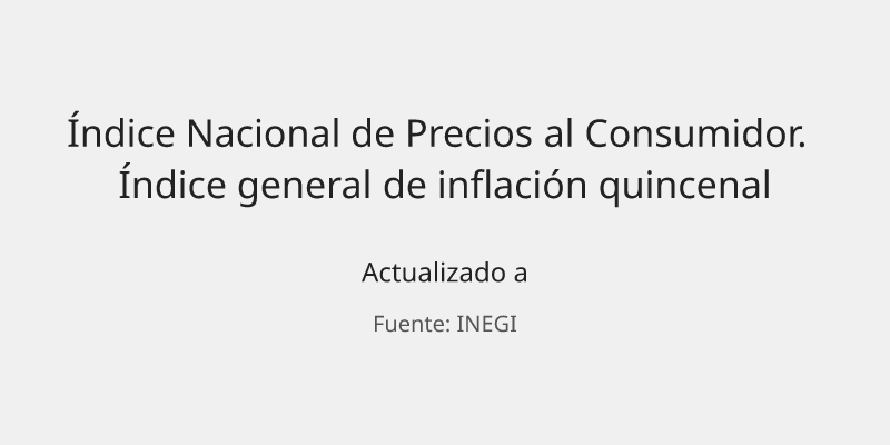Índice Nacional de Precios al Consumidor. Índice general de inflación quincenal